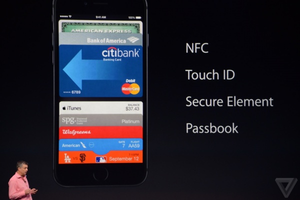 从iPhone4开始等待，今天iPhone6终于支持NFC移动支付啦！