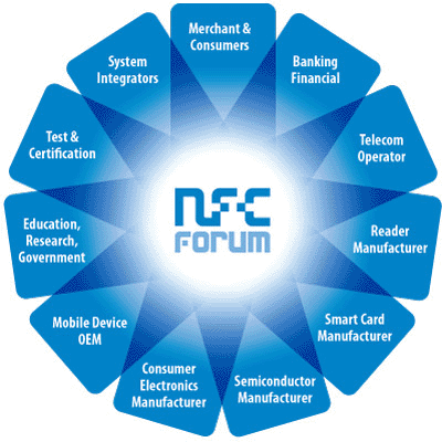 苹果正式加入NFC标准组织NFC Forum