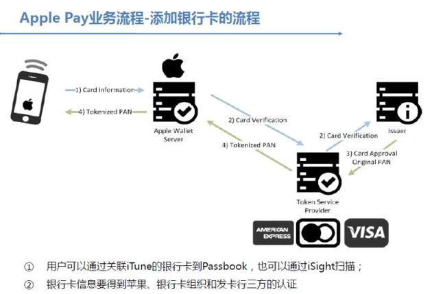 apple-pay-10